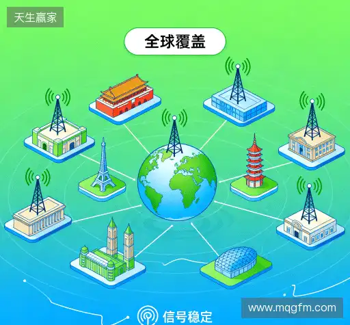 我们的核心竞争力